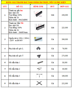 Bảng Báo Giá đèn Ray Nam Châm Mới Nhất