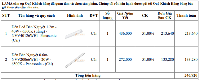 Bảng Giá Đèn Led Bán Nguyệt Panasonic