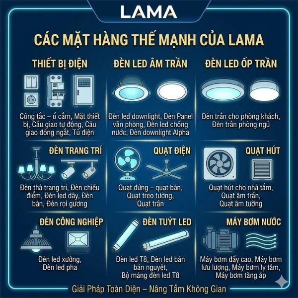 Các Mặt Hàng Thế Mạnh Của LAMA