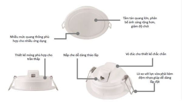 Đèn Âm Trần Philips Thiết Kế Hoàn Thiện Chắc Chắn