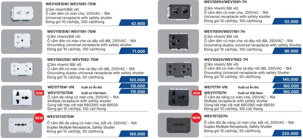Giá ổ Cắm Panasonic 2026