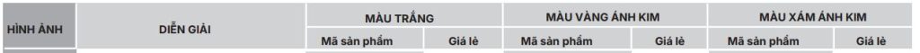 Giá ổ Cắm Panasonic 2026 Mới Nhất