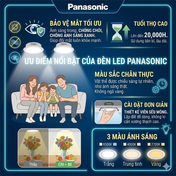 Ưu điểm Của đèn Led Panasonic