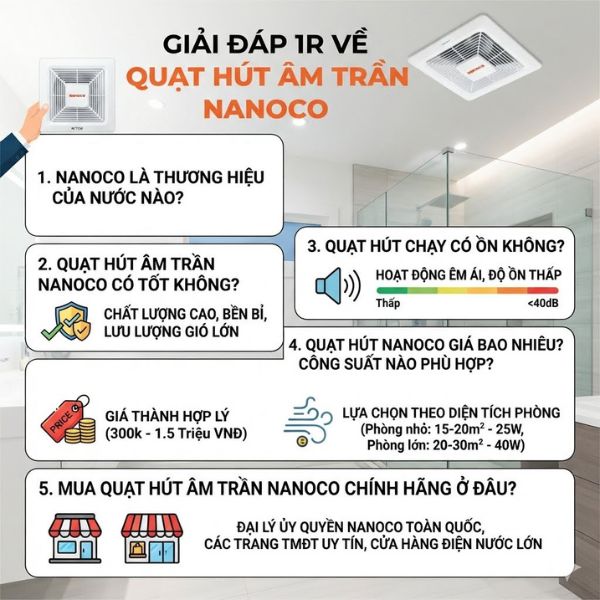Thắc Mắc Về Quạt Hút Nanoco