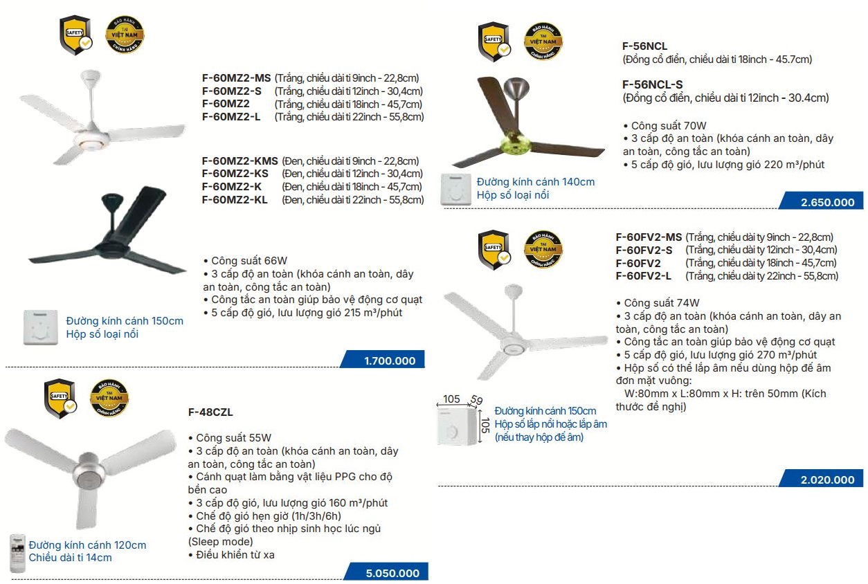 Quạt Trần 3 Cánh Panasonic