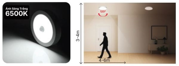 Đèn Led Ốp Trần Cảm Biến Chuyển động