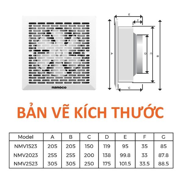 Quạt Hút Mùi Nanoco Siêu Mỏng